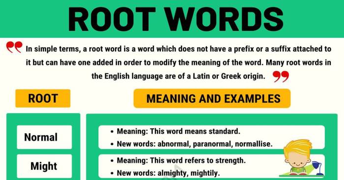 Words with the root amo