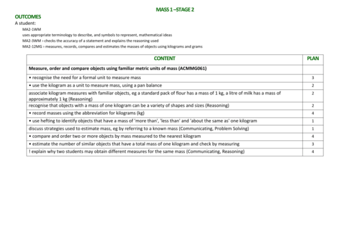 Free mass csl practice test