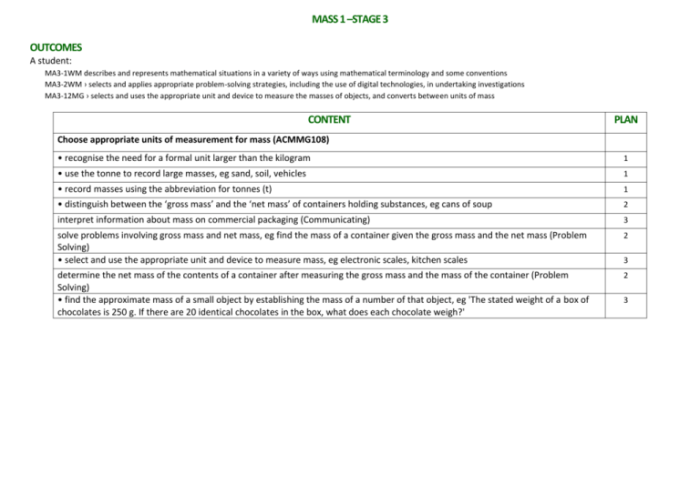 Free mass csl practice test