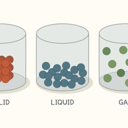 Materia gaseosa que dio lugar al sol