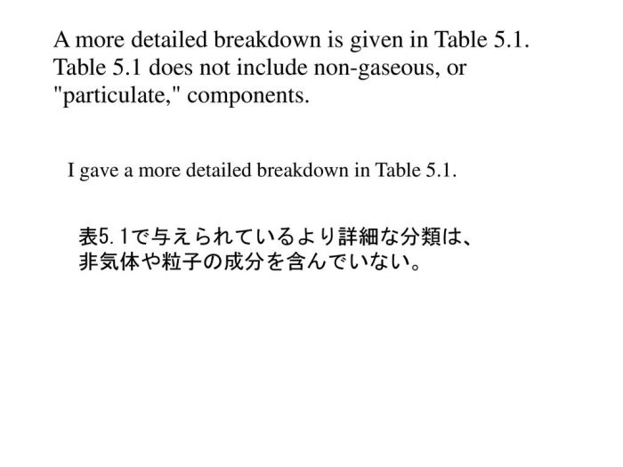 Sun structure composition earth libretexts pageindex shown scale figure part its