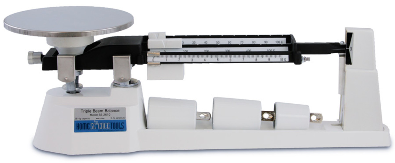 Student exploration triple beam balance