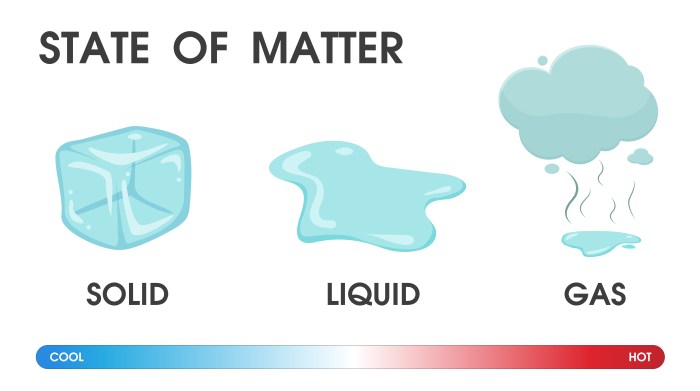 Materia gaseosa que dio lugar al sol