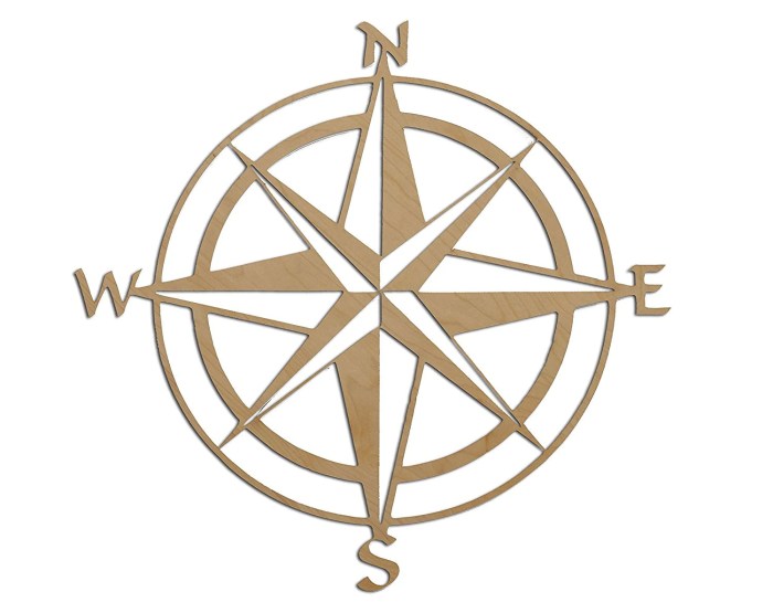 Map with key and compass rose