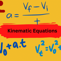 Color by number big 4 kinematic equations