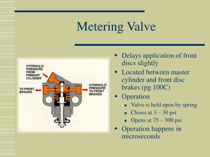 A brake system metering valve