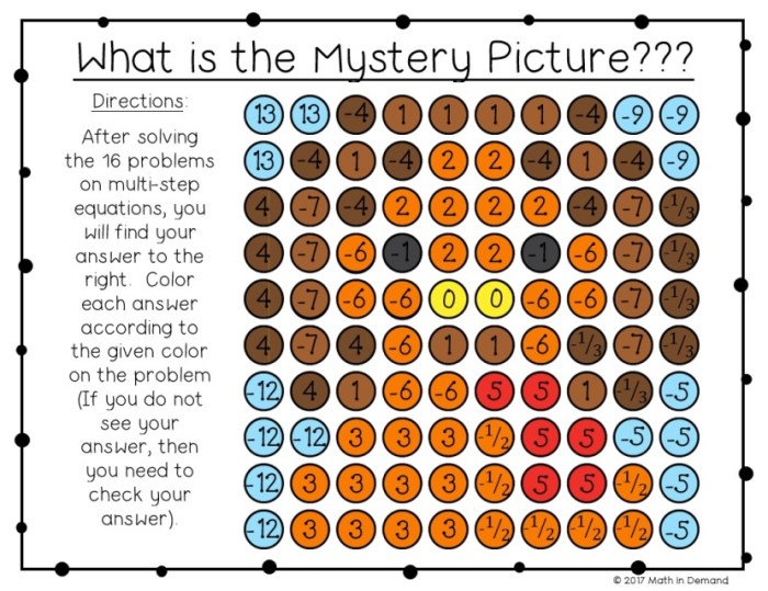 Color by number big 4 kinematic equations