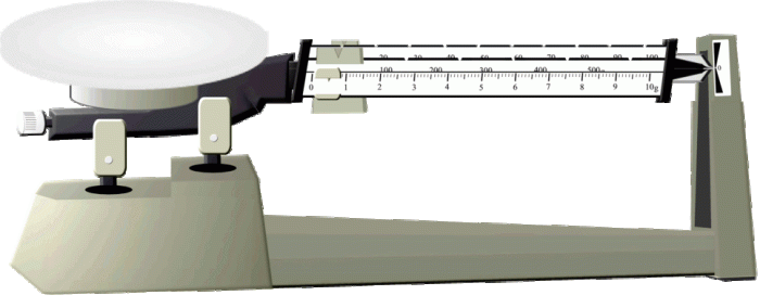 Student exploration triple beam balance