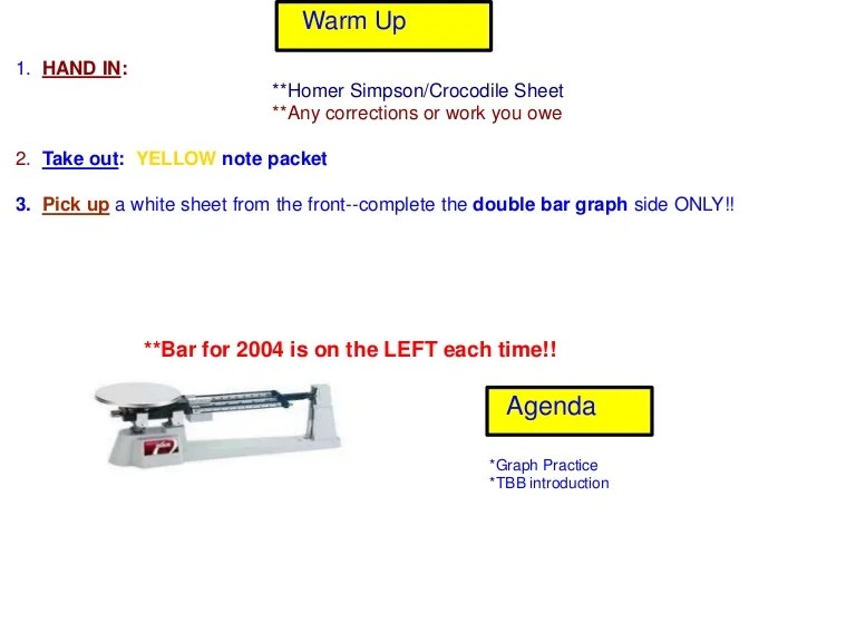 Beam triple scale science balance fundamental skills drawing physics curriculum module getdrawings