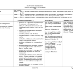 Unit 11 test volume and surface area answer key