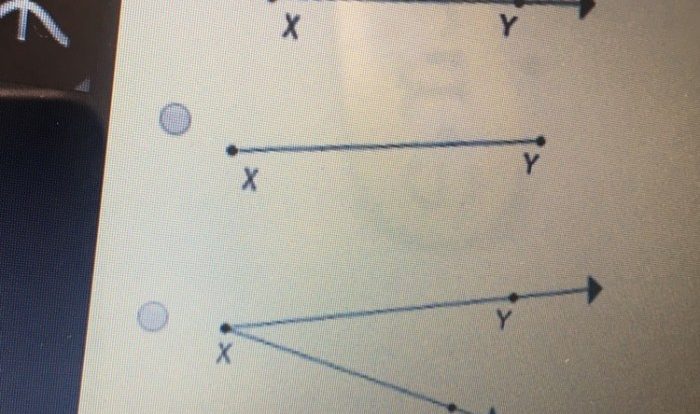 Undefined term figure represents which