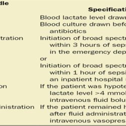 Advanced cardiac life support sepsis hesi case study